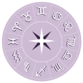 Cercle astrologique 
