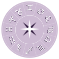 Cercle astrologique 